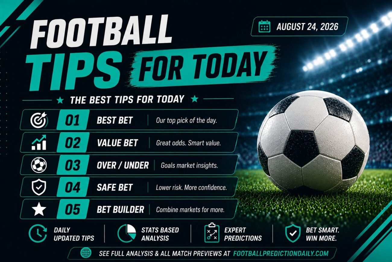 fotball_betting_predictions_24_08_2026